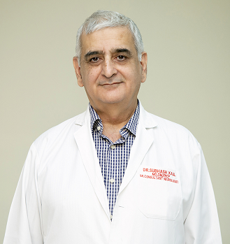 Dr. Subhash Kaul